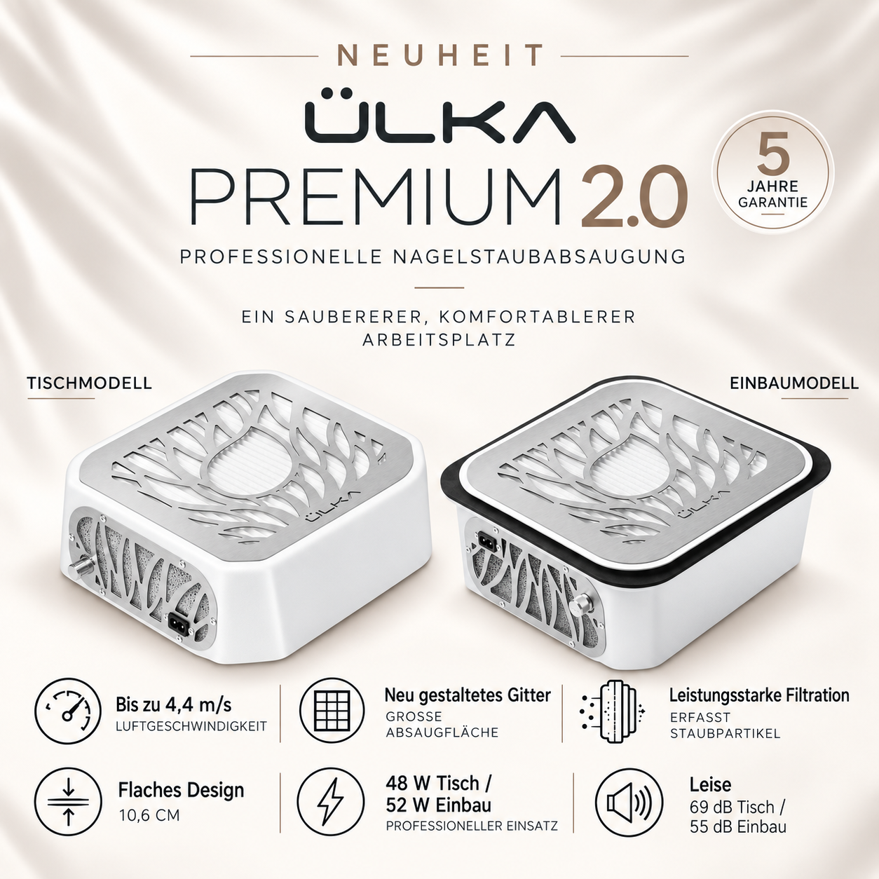 ÜLKA Premium 2.0 - Neue professionelle Nagelabsaugung 2026, Tisch- und Einbauversion, 4,4 m/s, HEPA-Filter, neu gestaltetes Gitter, 5 Jahre Garantie
